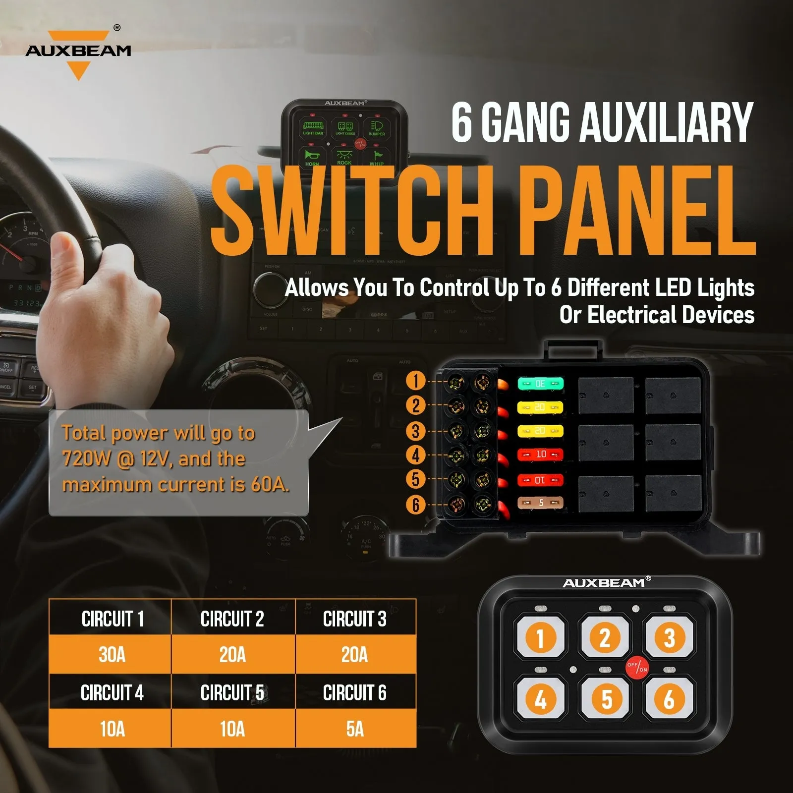 GC60 6 Gang LED Switch Panel, Off Road Light Controller (Green)